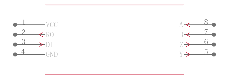 MAX3084EESA+引脚图