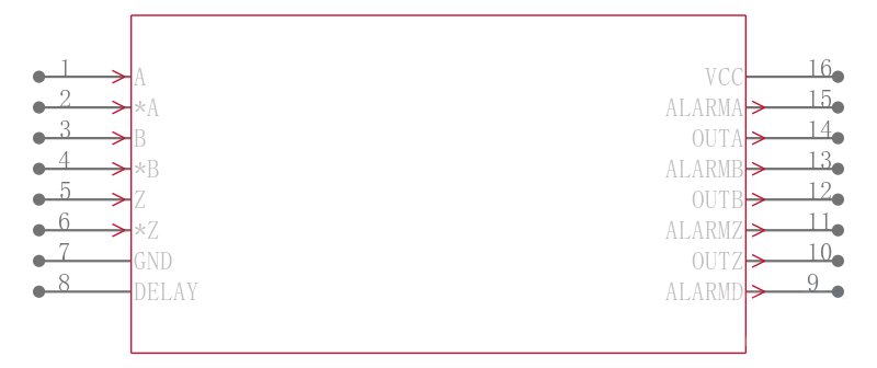 MAX3097ECSE+T引脚图