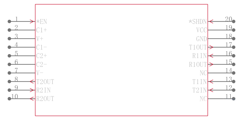 MAX3222CUP+引脚图