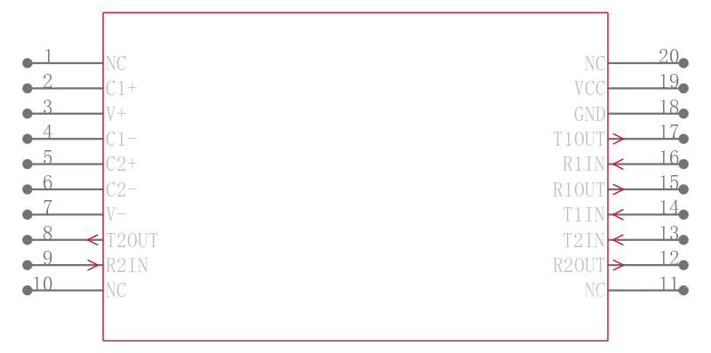 MAX3316ECUP+T引脚图