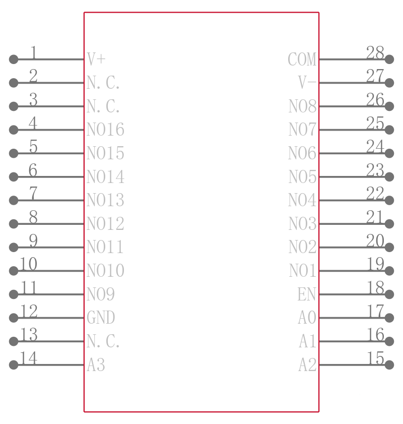 MAX336EWI+T引脚图