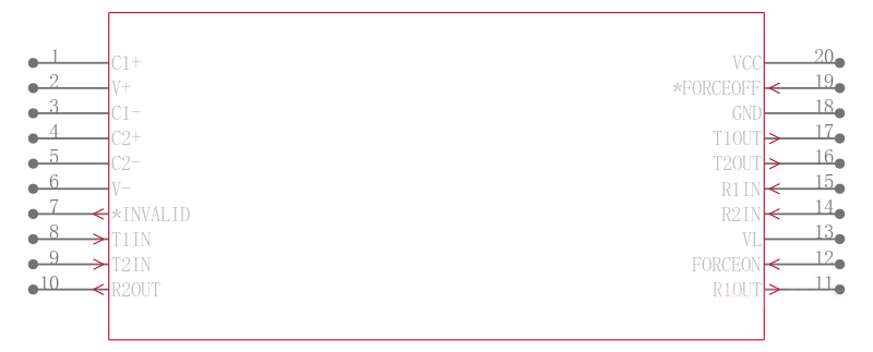 MAX3380EEUP+引脚图