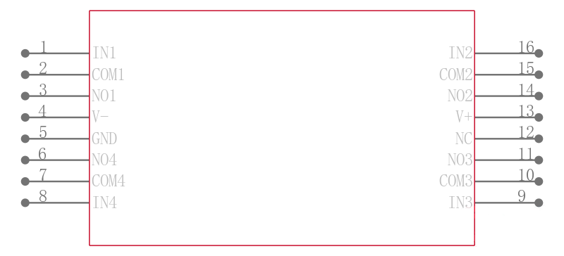 MAX392EUE+T引脚图