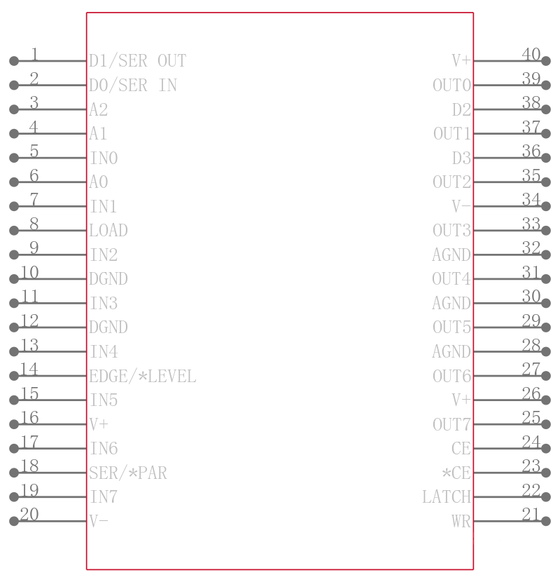 MAX4456CPL+引脚图