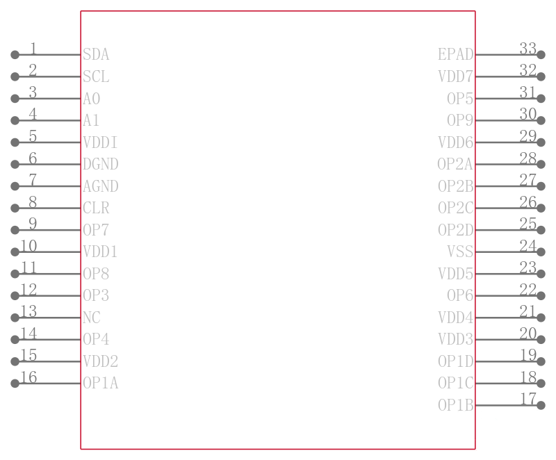 MAX5112GTJ+引脚图