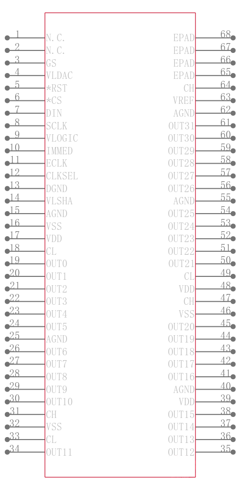 MAX5632UCB+D引脚图