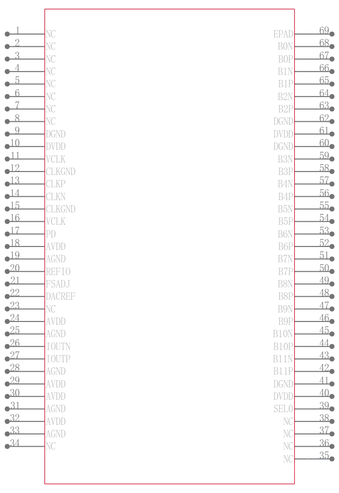 MAX5886EGK+D引脚图