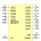 MAX7310ATE+引脚图