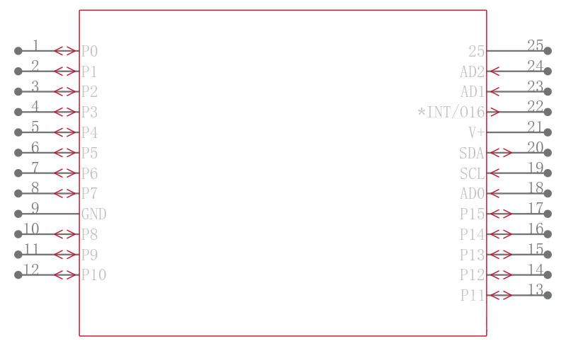 MAX7313ATG+引脚图