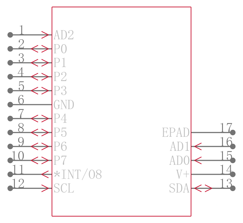 MAX7315ATE+T引脚图