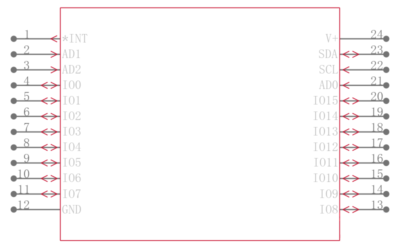 MAX7318AAG+引脚图
