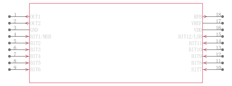 MX7521JCWN+引脚图