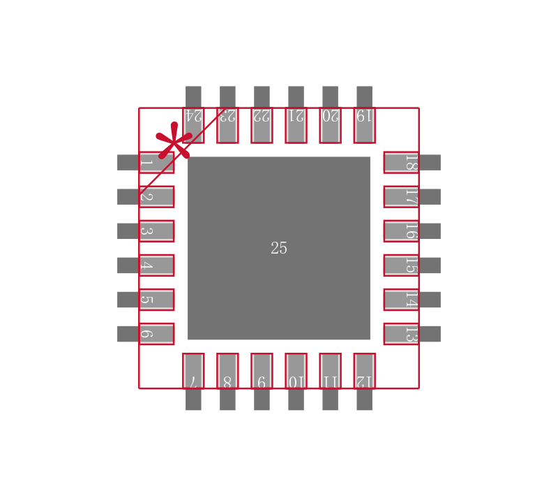 ADN8833ACPZ-R2封装焊盘图