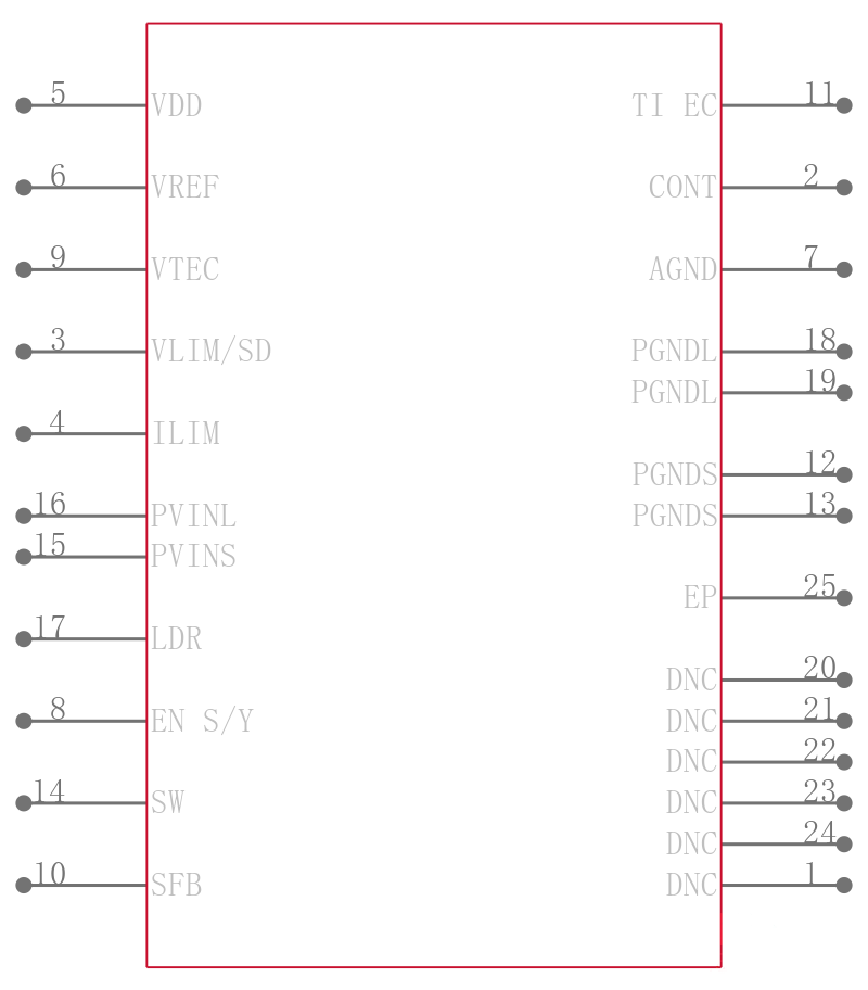 ADN8833ACPZ-R2引脚图