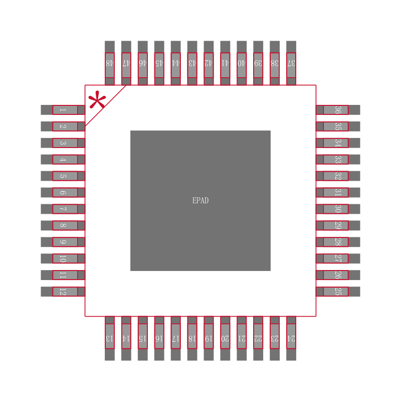 MAX1185ECM/V+T封装焊盘图