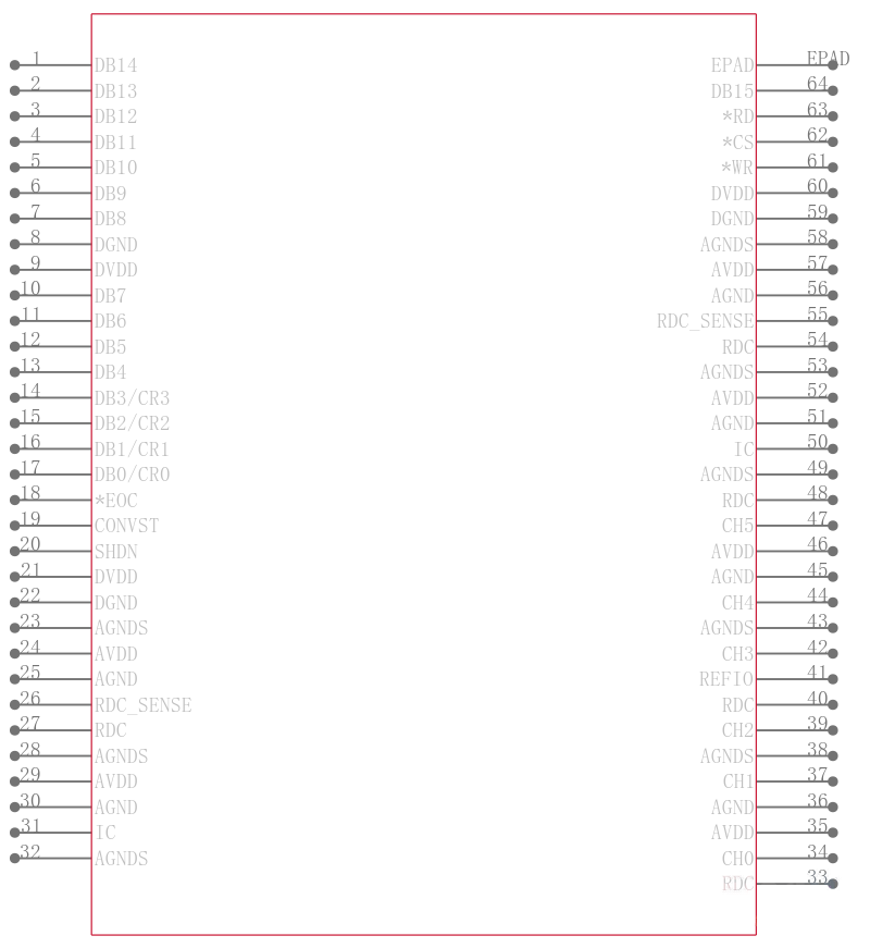 MAX11045BECB+T引脚图