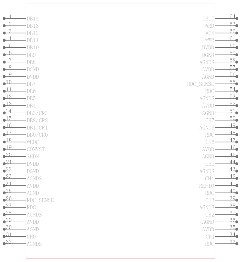 MAX11049ECB+T引脚图