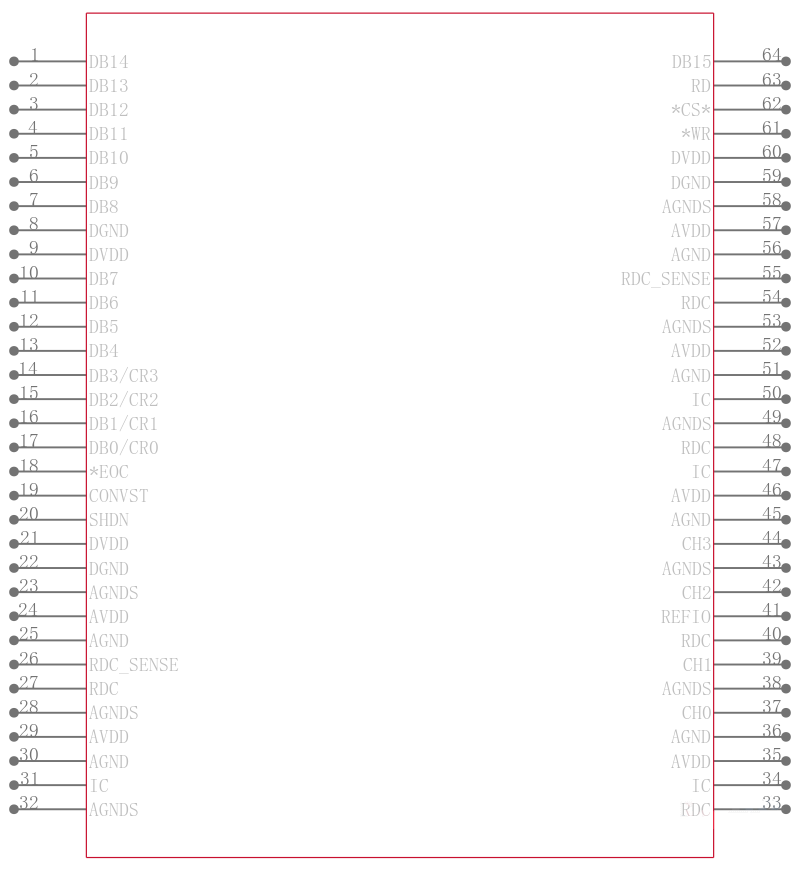 MAX11057ECB+引脚图