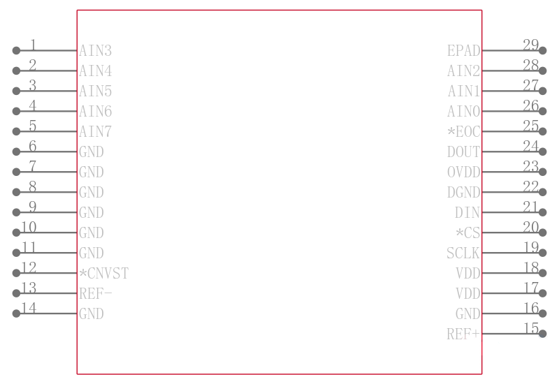 MAX11142ATI+T引脚图
