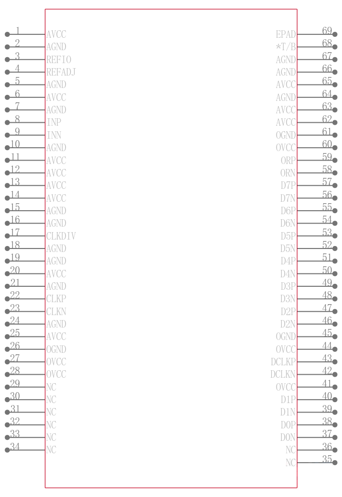 MAX1126EGK+TD引脚图