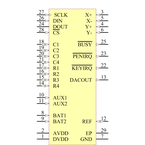 MAX1233ETI+引脚图