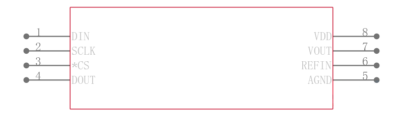 MAX538BEPA+引脚图