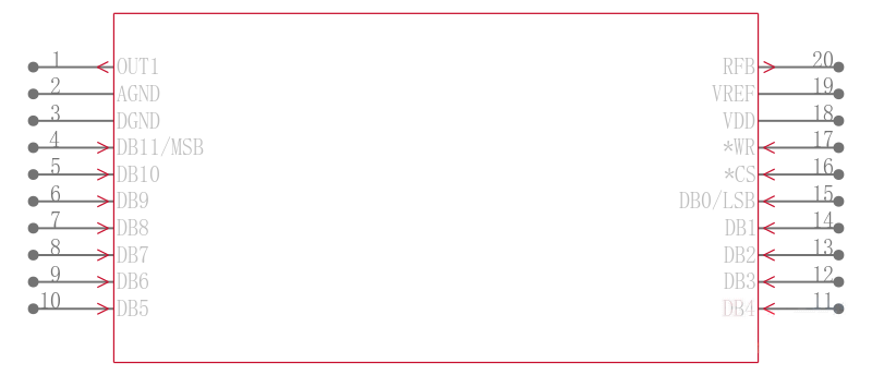 MX7545AKCWP+引脚图