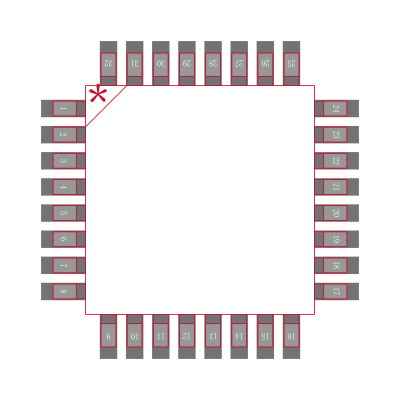 MKL05Z32VLC4封装焊盘图