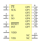 MCP23S09-E/P引脚图