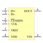 MCP3201-CI/SN引脚图