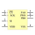 MCP41010-E/P引脚图
