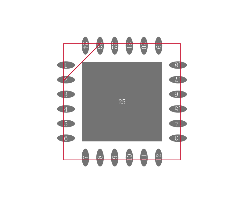 MSP430FR2532IRGET封装焊盘图
