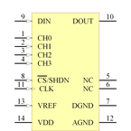 MCP3302-CI/SL引脚图