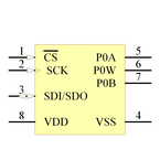 MCP4151-503E/P引脚图