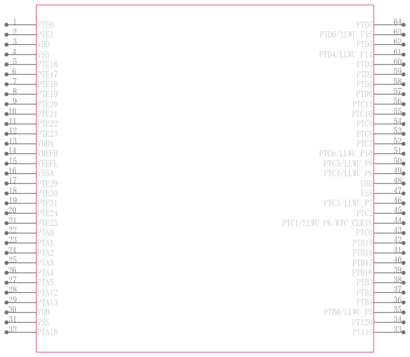 MKL16Z256VLH4引脚图