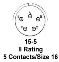 MS27467T15B5S-LC图片3