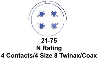 MS27467T21B75S图片2