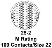MS27467T25B2S图片2