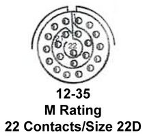 MS27473P12F35P图片4