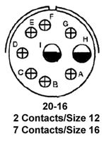 MS3102E20-16P图片4