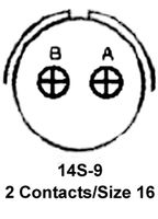 MS3106E14S-9S图片4
