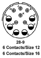 MS3108E28-9S图片4