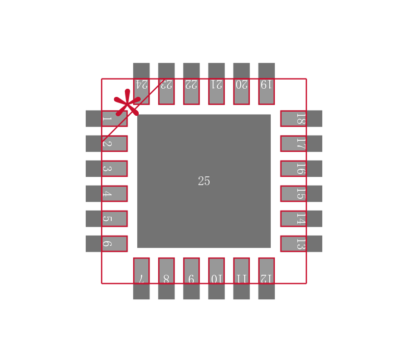 MAX96709GTG/V+封装焊盘图
