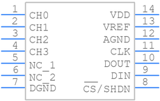 MCP3004-I/ST引脚图