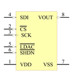 MCP4821-E/MS引脚图