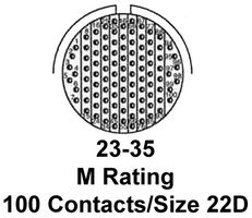 MS27466E23F35P图片5