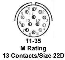 MS27467E11F35SA图片3