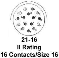 MS27467E21A16S图片3