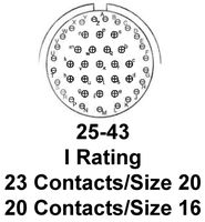 MS27467T25A43P图片2