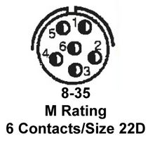 MS27473E8B35P图片5